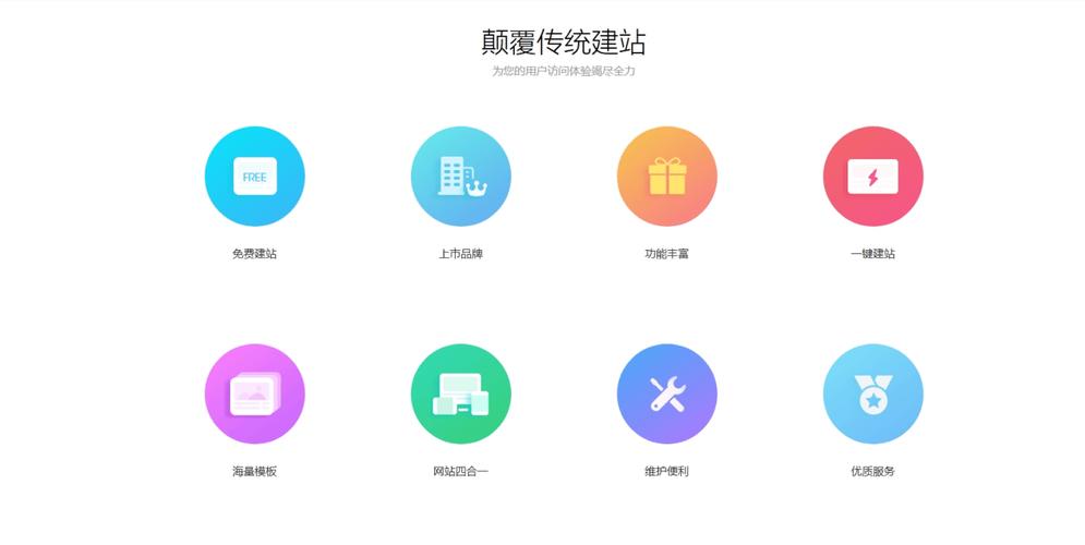 亲自上手体验才更稳妥! 企业专业服务网站建设服务商怎么选?