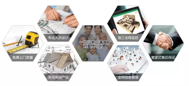 地暖常见问题解答:最朴素的科学道理回答最基本的问题
